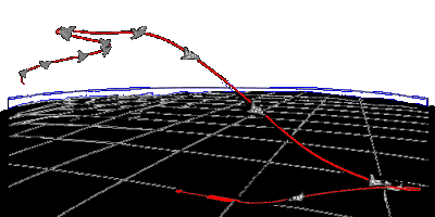 Entry Flight Profile