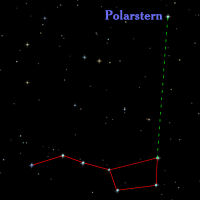 Grafik: Polarstern Suche (© δleo)