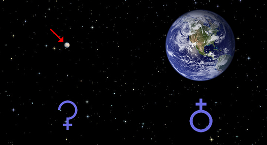 Abbildung: Ceres vs. Erde (© δleo)