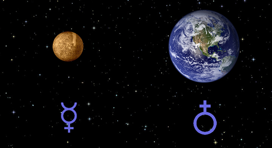 Abbildung: Merkur vs. Erde (© δleo)