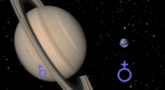 Abbildung: Saturn vs. Erde (© δleo)