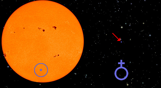 Abbildung: Sonne vs. Erde (© δleo)
