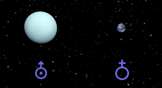 Abbildung: Uranus vs. Erde (© δleo)